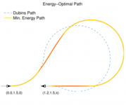 Energy-optimal motion planning